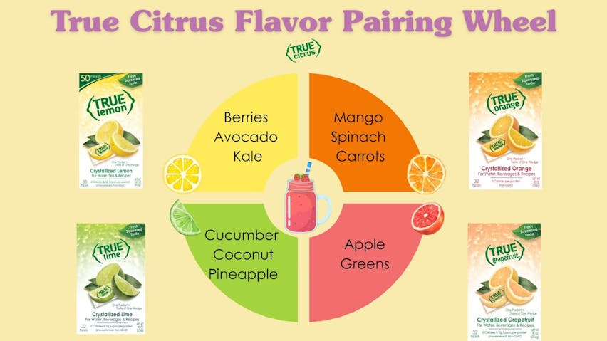 Your Citrus Squad: Meet The Flavor Heroes
