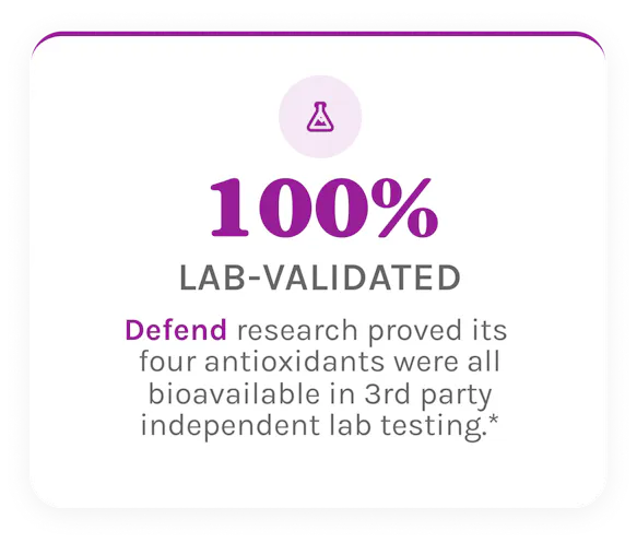 Defend is 100% lab-validated