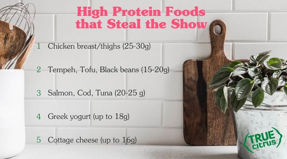 Smart High-Protein Meal Prep Foundations