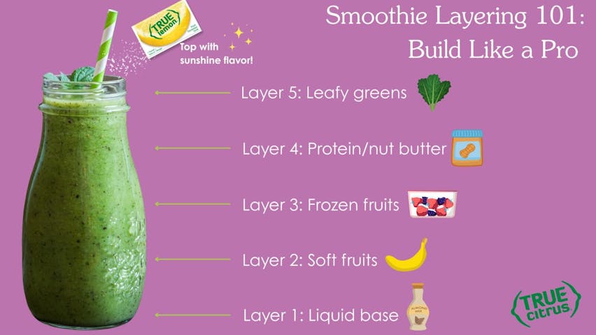 Blending Secrets That Actually Work
