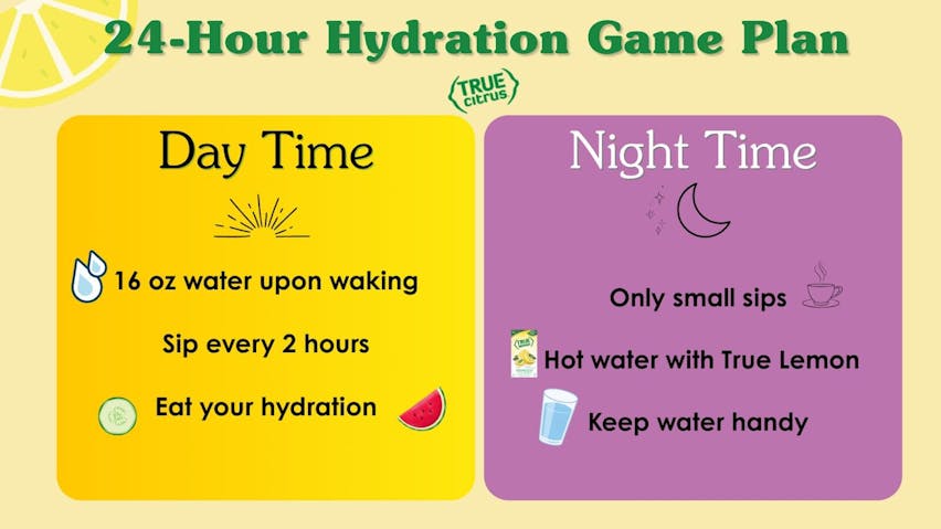  Simple Steps To Hydration Happiness