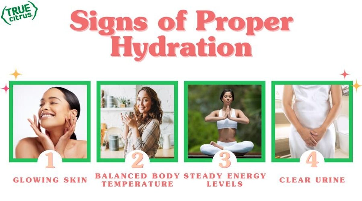 signs of hydration