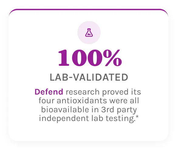 Defend is 100% lab-validated